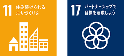 五泉ニット　SDGsの取り組み　SDGsアイコン